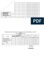 Renbut Revisi Semplak