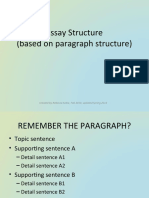 Essay Structure Introduction