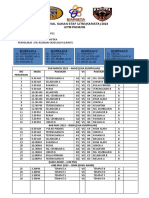 Jadual Senior