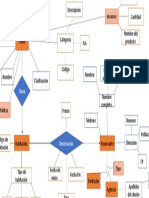 Diagrama Entiad Relacion de Un Hotel