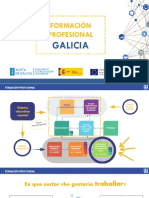 Ppresentación FP Dual Dinamizadores Coruña 2022