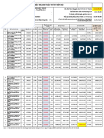 PTTT + Bang Vuot Ko Vay Bizhouse-Mrl-Chi Ngoai - 12-97,5%-15.10.22