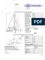 Mast Giek Form