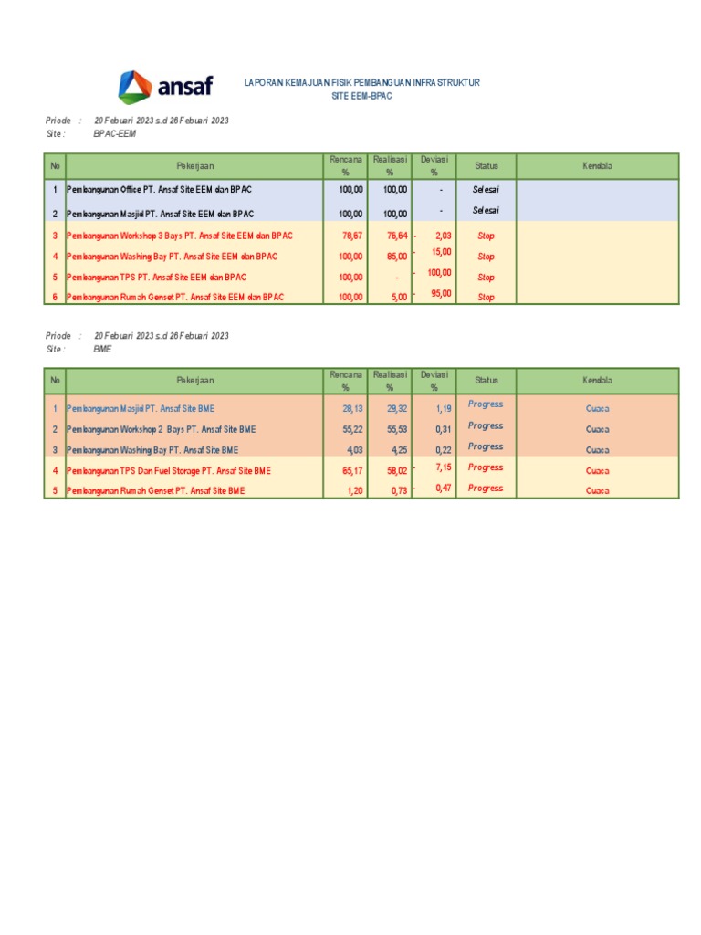 Ansaf Progress West w91 PDF