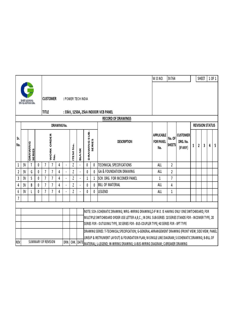33kV Indoor VCB Panel Specifications | PDF | Fuse (Electrical) | Relay