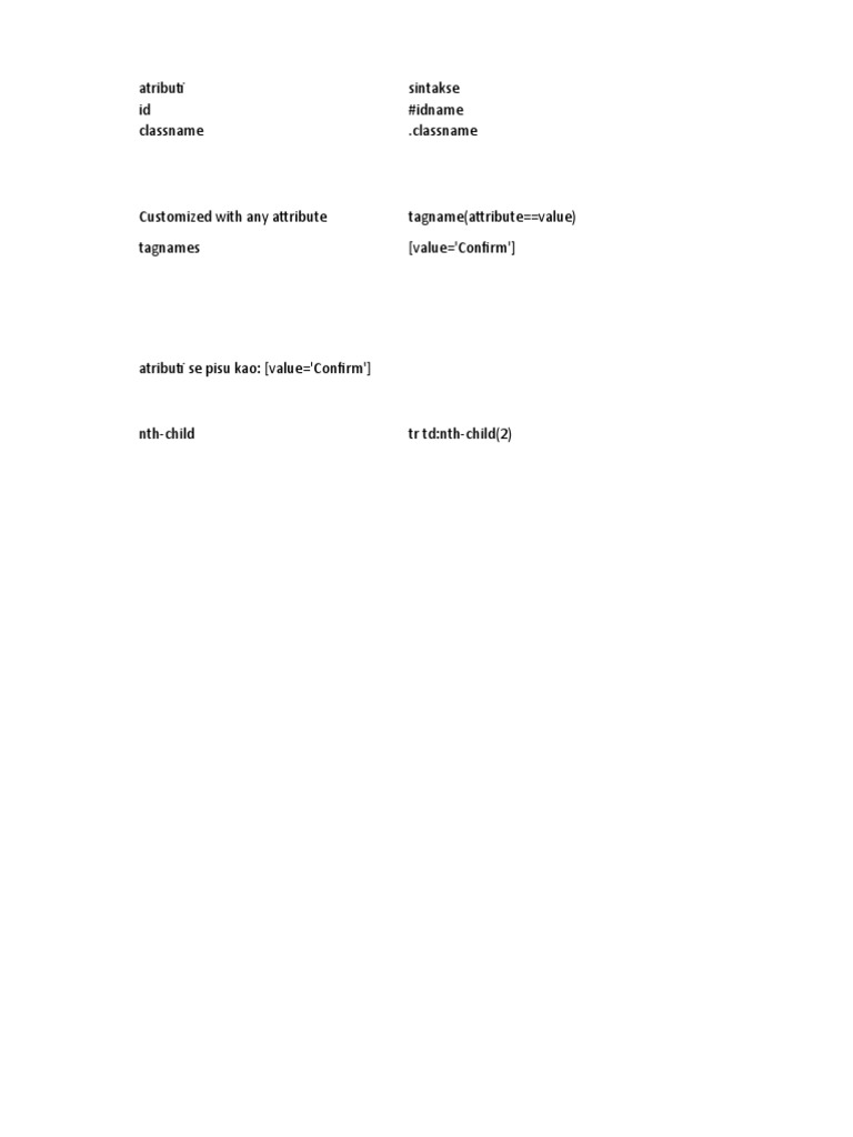 Cypress Documentation Pdf