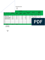 Format Laporan KB TH 2021