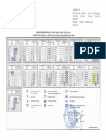 Kaldik 2022-2023