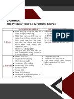 Grammar - Simple Present & Future