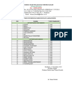 Daftar Inventaris Non Medis Dan Medis Di Ruang