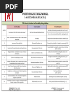 FMEA-Rating Chart