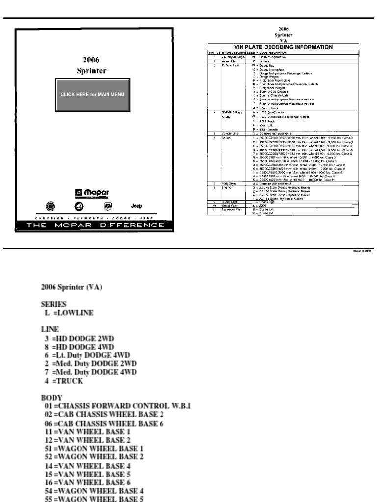 Mercedes Sprinter Parts Catalog 2006 | PDF | Axle | Mercedes Benz Sprinter
