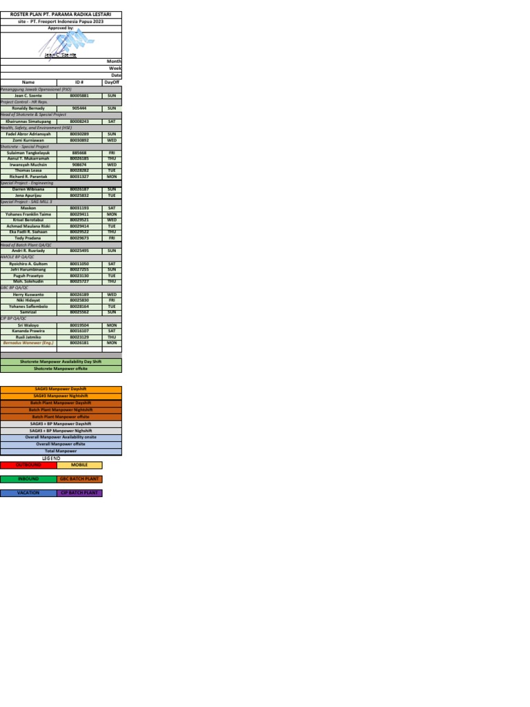 Roster Plan PT - PRL 2023 | PDF | Circadian Rhythm | Working Time