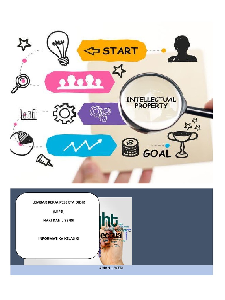 Haki dan Lisensi Informatika Kelas XI | PDF | Komputer