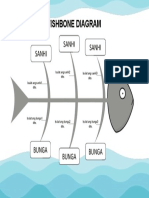 Fishbone Diagram: Sanhi Sanhi Sanhi