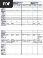 DLL - All Subjects 2 - Q2 - W5 - D5