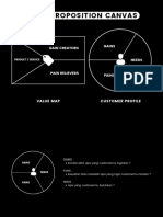 Value Proposition Canvas