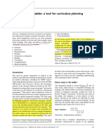 Integration ladder in Medical Education