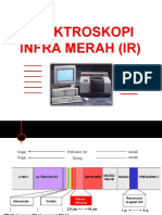 IR Pakai