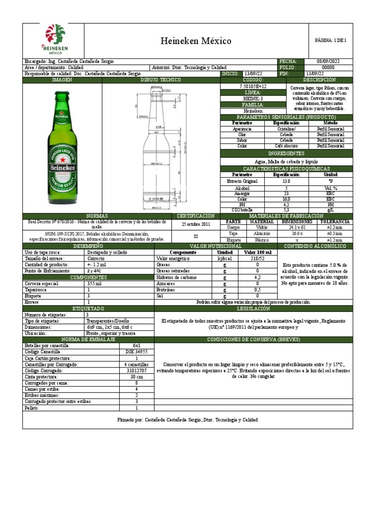 Sitemapcdatahttpswudinf Inetcomgrados De Alcohol De La Heineken