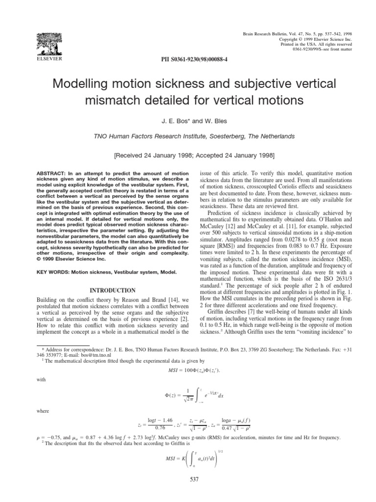Modelling Motion Sickness and Subjective Vertical Mismatch Detailed For ...