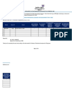 Secondary Magarao-District-Summary-Data-Of-Employees-Continuous-Professional-Learning-And-Development-For-Cy-2022