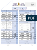 4APG - Repartition Annuelle Activite Scientifique - WTQL