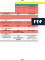 Tipos de Empresas N.º de Socios Capital: Formas Juridicas