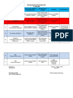 Program Kerja Pengurus Inti