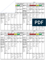 Triage Pediatrik