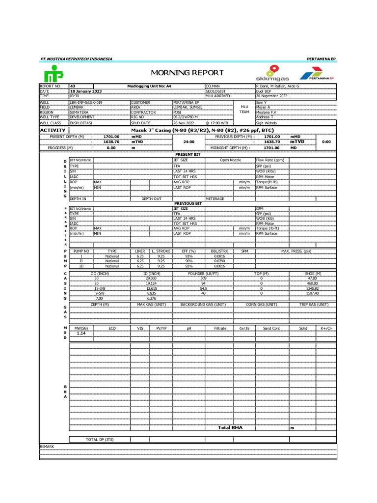 morning-report-masuk-7-casing-n-80-r3-r2-n-80-r2-26-ppf-btc