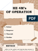 4m's of Operation