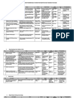 Draft Program Kerja Pgri Tahunan Agara 2023