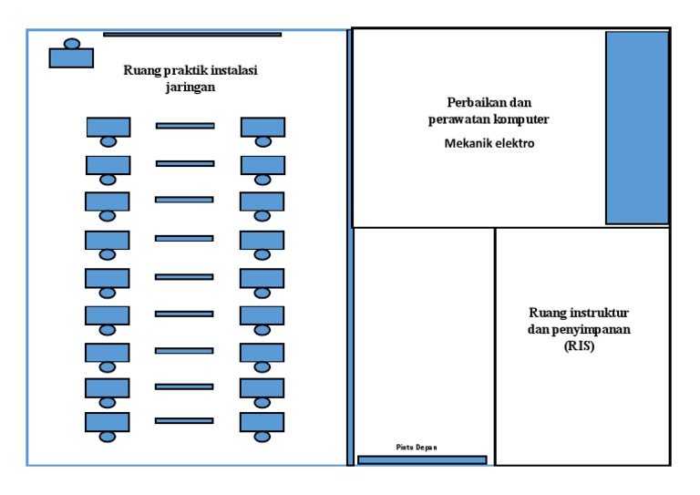Desain Lab TKJ untuk Praktik Jaringan | PDF