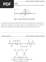 L3 Communications Numeriques Chap4
