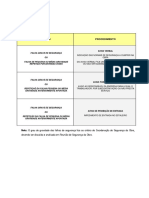 02 - 02 Declaração de Procedimento Disciplinar