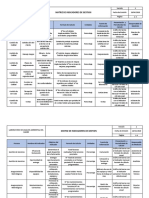 Matriz de Indicadores de Gestion