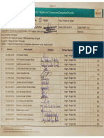 01.10.22 - Lista de Regristo - Trabalho em Equipe