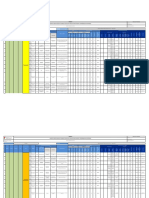 Matriz de identificación de peligros y evaluación de riesgos