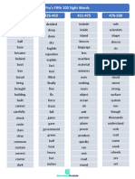 Fry Sight Words 401 500