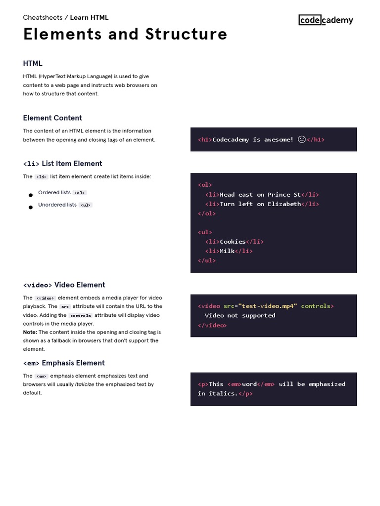 Learn HTML - Elements and Structure Cheatsheet - Codecademy | PDF ...