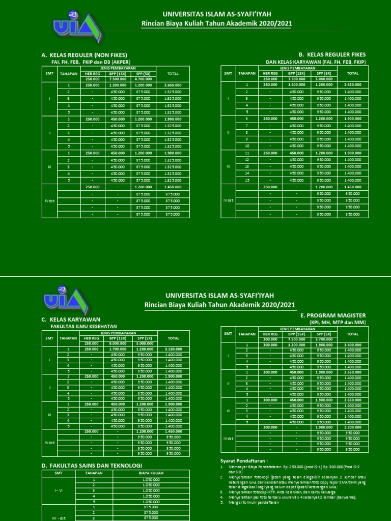 Rincian Biaya 2020 Edit Pdf