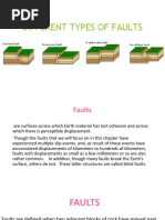 Different Types of Faults