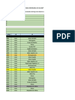 Base de Datos DAseo Taller No 6 F2550613