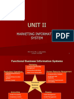 MIS.2.1 Marketing IS