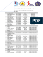 Jawa Timur - Hasil Ukomnas Retaker - Periode 3