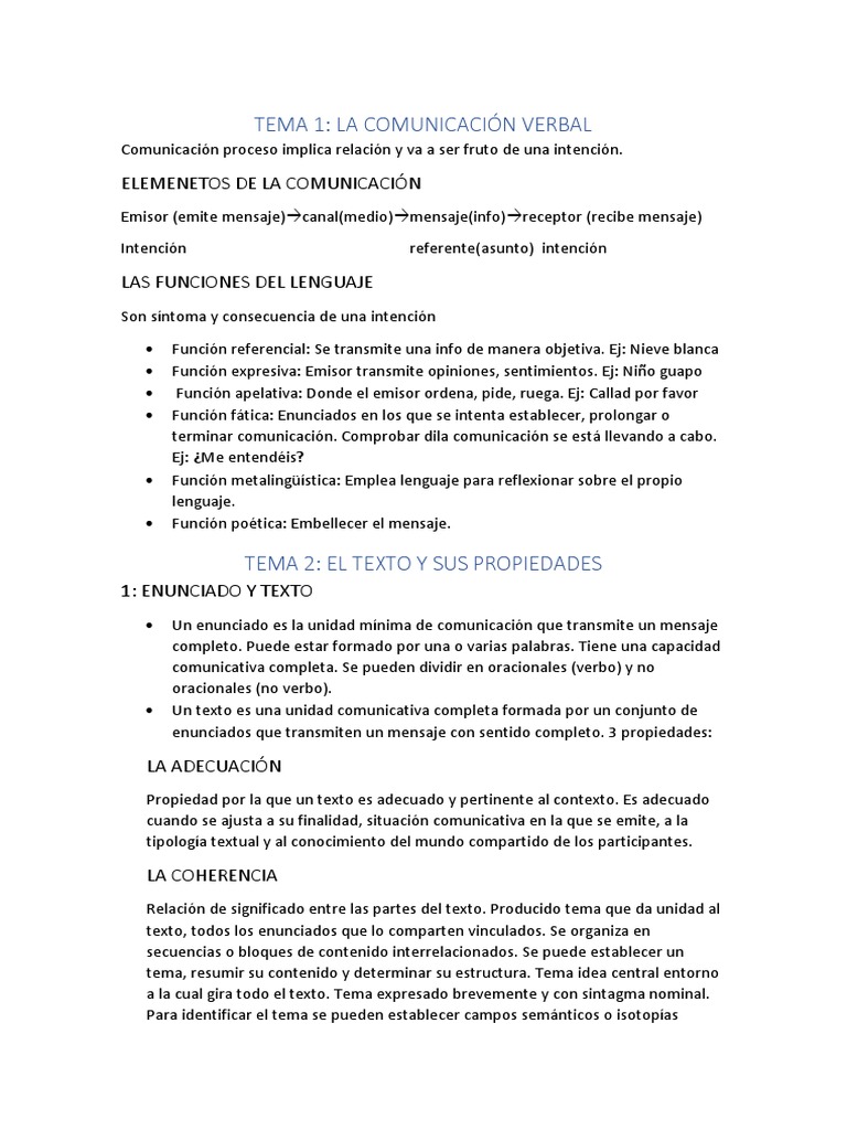 Elementos y Funciones de la Comunicación | PDF | Palabra | Comunicación