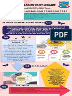 Infografik TS25 STSL