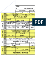 Orar An Univ. 2022 - 2023 Sem. Ii Anul de Studii Ii B