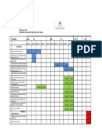 Carta Gantt Borde GB INGENIERIA